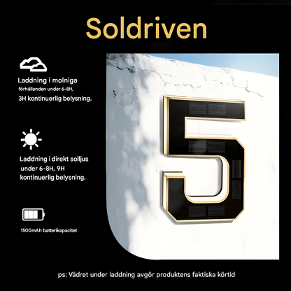 NordLume – Solcellsdriven Husnummerlampa, Sensor & Enkel Montering