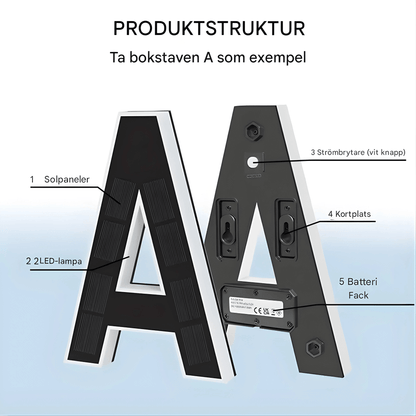 NordLume – Solcellsdriven Husnummerlampa, Sensor & Enkel Montering
