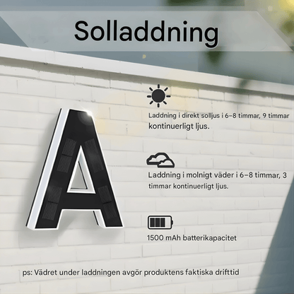 NordLume – Solcellsdriven Husnummerlampa, Sensor & Enkel Montering