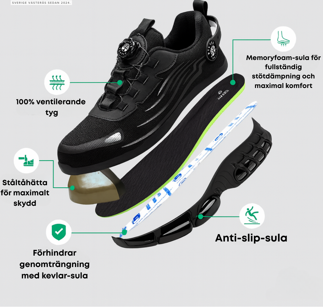 ArmorFlex S3 Air 2.0 – Ultralätta skyddsskor med stålhätta & vridspänne