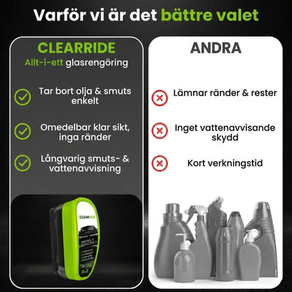 ClearRide 2.0 - Ge din bil nybilskänslan tillbaka