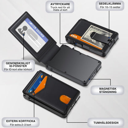 Ascend™ Ultratunn Plånbok med RFID-blockering
